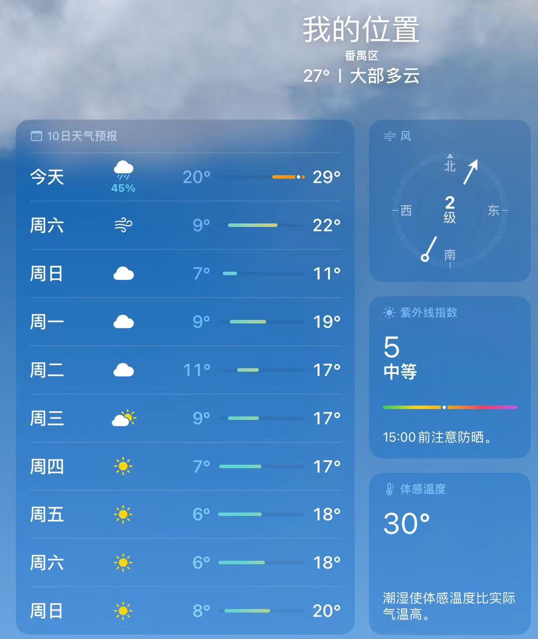 众所周知，广东没有秋天
